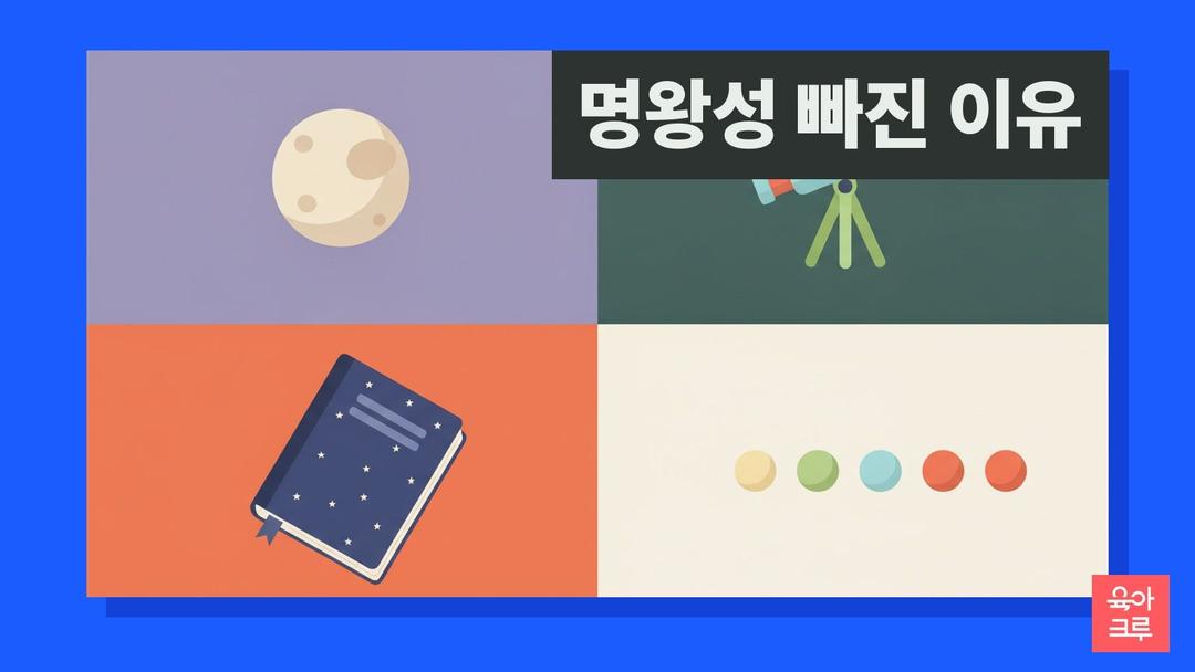 명왕성 빠진 이유, 명왕성이 왜소행성이 된 2006년 행성 기준