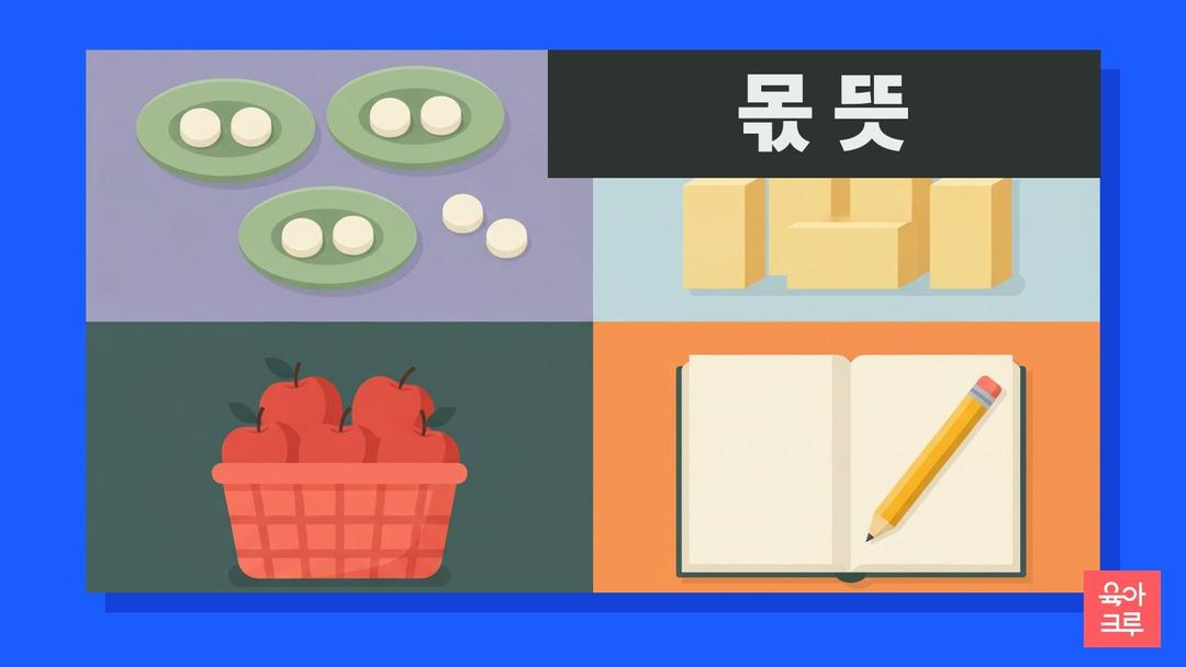 몫 뜻, 나눗셈 몫과 나머지 구하는 법과 검산식