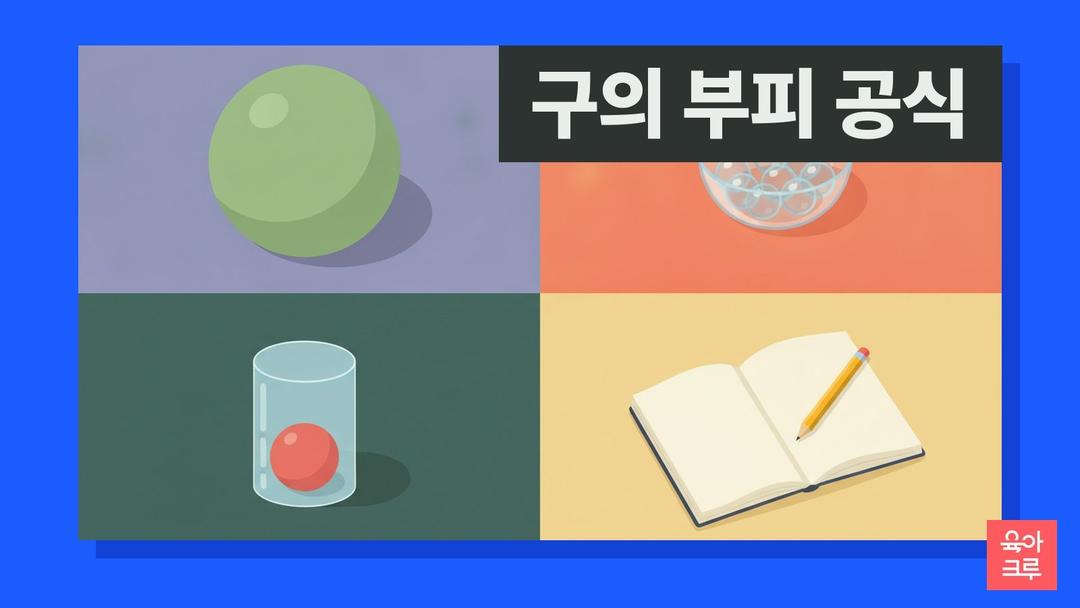 구의 부피 공식, 구의 겉넓이 공식과 반지름으로 계산하는 법