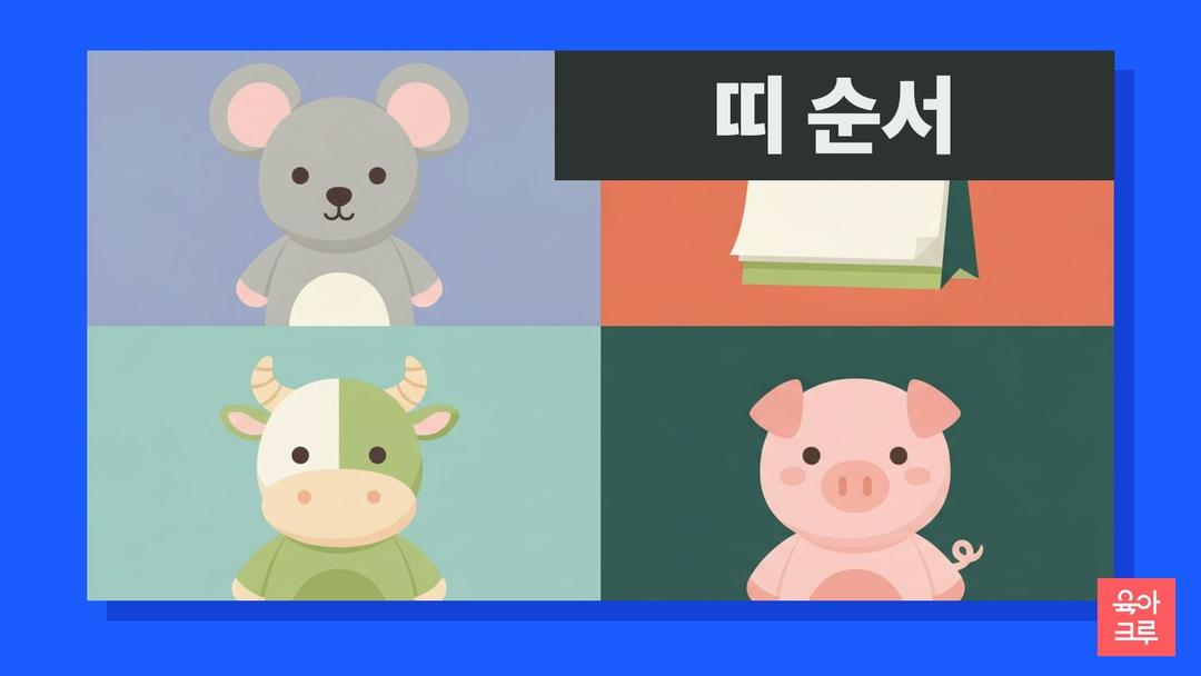 띠 순서, 쥐띠부터 돼지띠까지 띠 계산과 출생연도별 띠별 나이