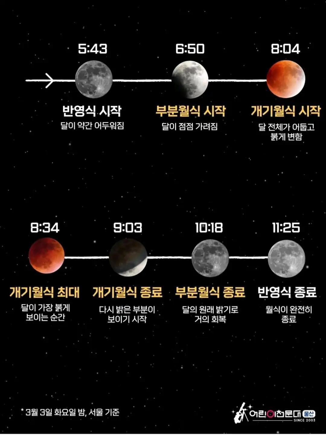 크루톡 이미지 2