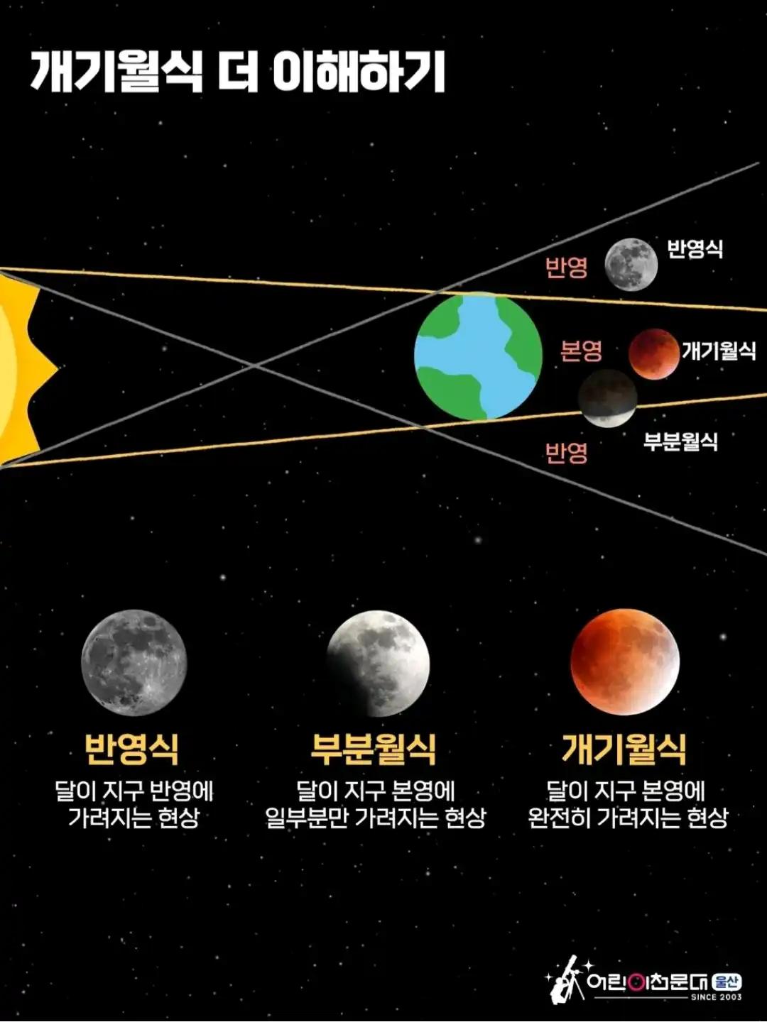 크루톡 이미지 3