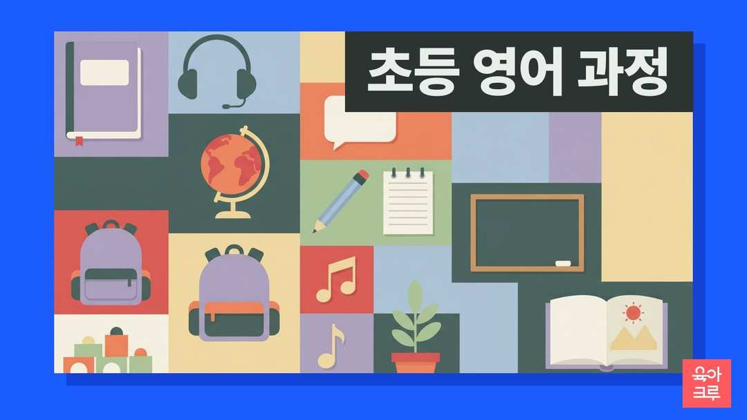 교과서, 헤드폰, 지구본, 말풍선, 단어 카드가 격자로 배치된 초등 영어 교육과정 그림